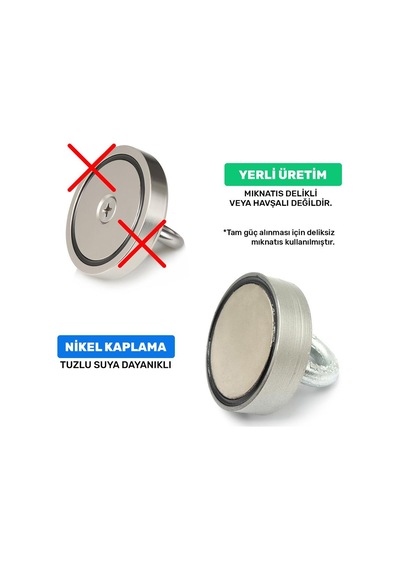 Ø70 mm Deniz Mıknatısı - Kancalı Kurtarma Mıknatısı - 150 kg Taşıma Gücü