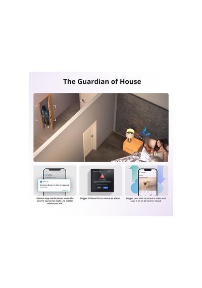 Snzb-04p Zigbee Kapı Pencere Sensörü Snzb-04p