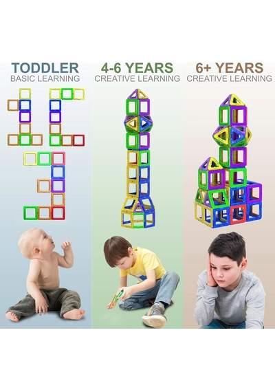 Desire Deluxe Manyetik Blok Seti Stem & Montessori Eğitim Seti Okul Öncesi Ve İlkokul Çocukları