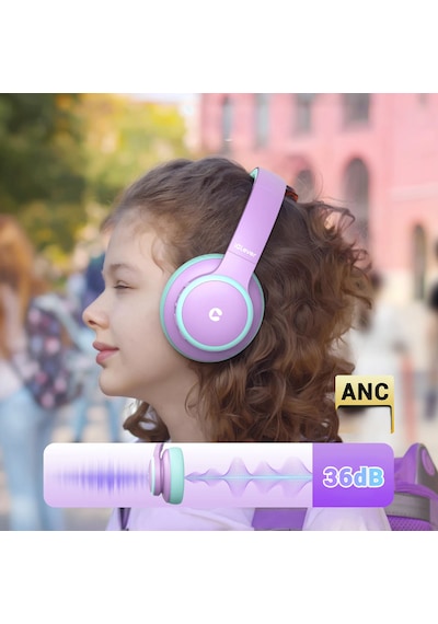 İclever BTH26 Bluetooth 5.3 Kulak Üstü Kulaklık