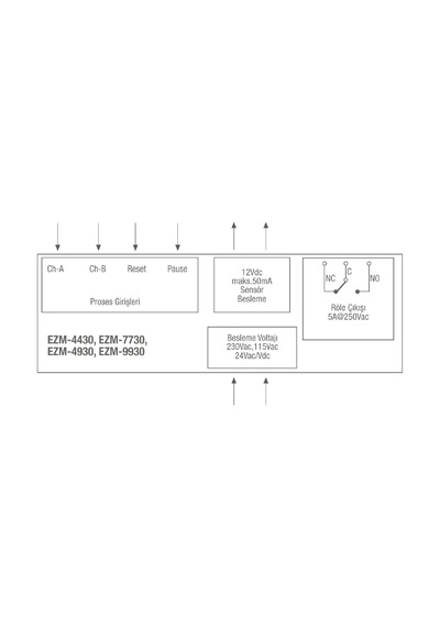 Emko Ezm-9930.50001/0000/0000 ,96x96mm 220vac 6-hane Sayıcı