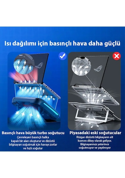 Memo Fl08 7 Seviyeli Yükseklik Ayarlanabilir Dizüstü Bilgisayar Soğutucu Yükseltici Braket Turbo Fan Soğutma Radyatörü