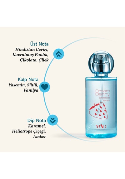 Mad Dream Berry Body Mist 100 ML