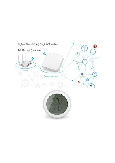 Hymark Zigbee Tuya Akıllı Yaşam Uygulaması Sıcaklık Nem Sensörü L 1 Adet