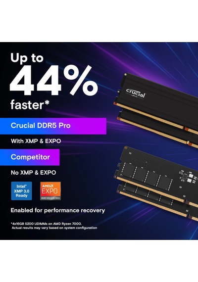 Crucıal Cp16g64c38u5b Pro, Overclocking, 16gb, Ddr5, 6400mhz, Cl38, 1.1v, Xmp 3.0, Desktop Ram Soğu
