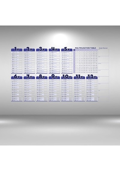 Statik Akıllı Kağıt Ingilizce Çarpım Tablosu 100x56 Cm