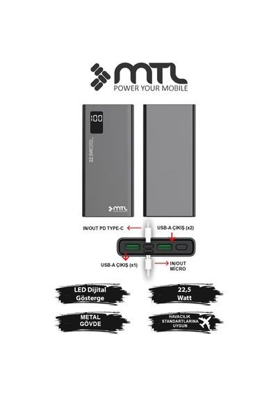 10000 Mah 22.5w Turbo Şarj Dahili Kablolu Led Göstergeli Pd Ve Qc 3.0 Powerbank Mt4510 Siyah