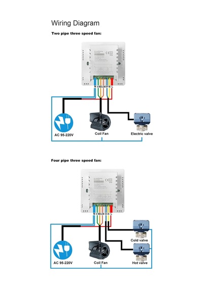 Vrf Ae-669k Wifi Tuya Destekli Ip30 Akıllı Klima Termostat Bağlantı Kiti