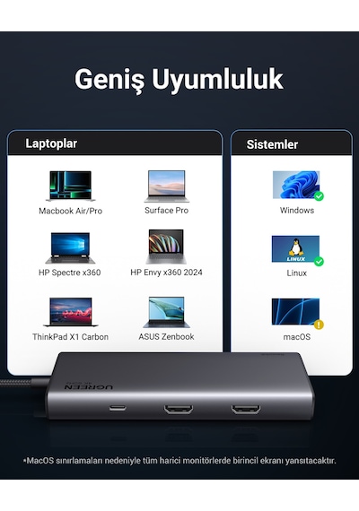 Ugreen 35588 8'i 1 Arada Usb 3.0 100w Pd Port Çoklayıcı Hub, 35588