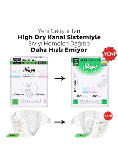 Sleepy Natural Double Soft Ultra Fırsat Paketi Bebek Bezi 6 Numara Xlarge 124 Adet