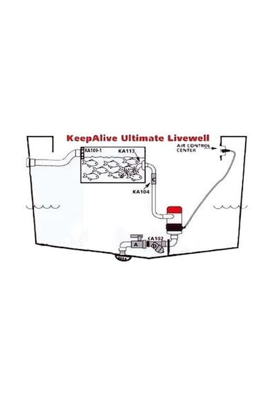 Attwood Tsunami Mk2 Livar Pompası 1200 Gph 12v