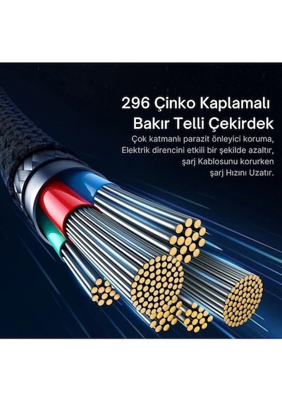 Baseus 11P10355800111-01 2 MT 100 W Hızlı Type-c To Type Şarj Kablosu