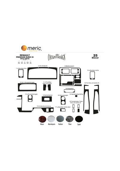 Meriç® Renault Premium Midlum Ön Torpido Kaplama 25 Prç 2001-2005 (530158137)