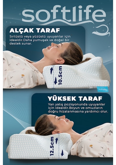 Nox Ice Serinletici Kılıflı Visco Soğuk Boyun Destekli Ortopedik Visco Yastık - Rahat Uyku Ve Güzellik Yastığı 64x38x12,5 Cm Mavi