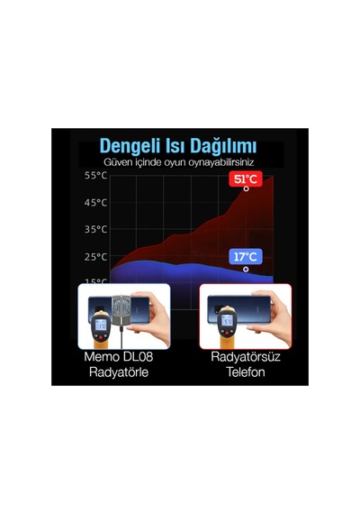 Dl08 Yarı İletken Telefon Soğutma Fanı Radyatör Soğutucu- 5775 - Karbul9606-2976 Mavi