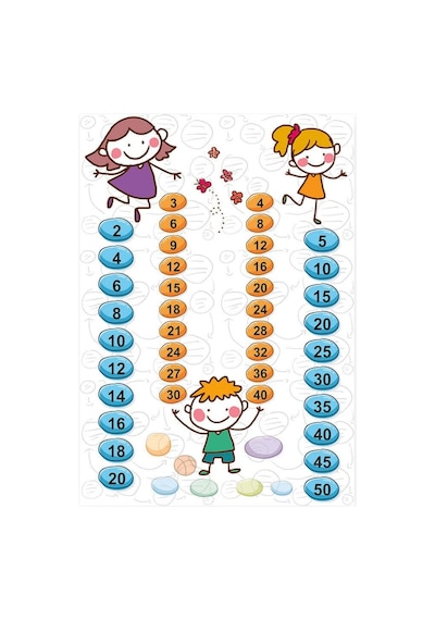 Ritmik Saymalar Afişi (479917336)