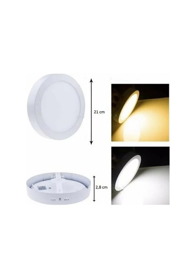 24w Beyaz S.ü.yuvarlak Led Panel Armatür