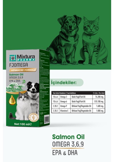 Mixtura Pharma Fjomega Kedi Ve Köpek Somon Yağı
