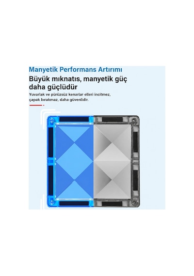 74 Parça Manyetik Bloklar Eğitici Mıknatıslı Yapım Seti Stem Zeka Geliştirici Oyuncak