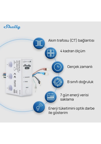 Shelly 3em-63w Gen3 Akıllı 3 Faz Enerji Ölçer