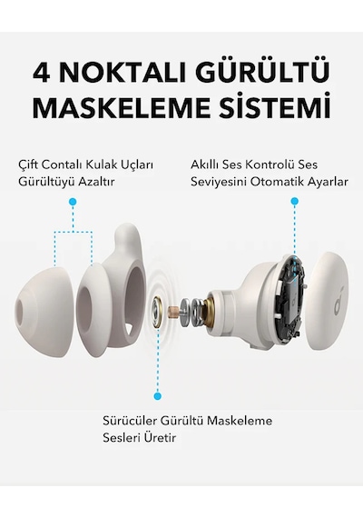 Anker Soundcore Sleep A20 Bluetooth Kulak İçi Uyku Kulaklığı