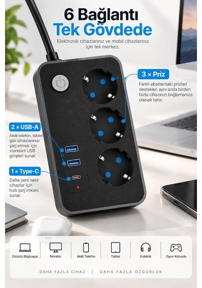 Tr Blic 3'lü Termal Akım Korumalı Uzatma Prizi 2 Metre Kablolu, 2 Usb + 1 Type-c Hızlı Şarj, Çocuk Korumalı, 0