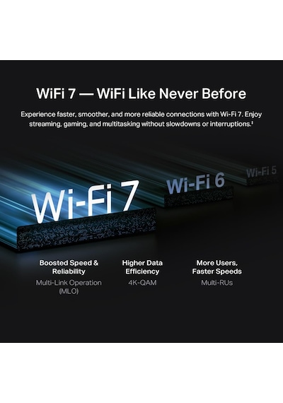 Archer Tbe400u Plus Be6500 Wi-fi 7 Üç-bant Usb Adaptör 6500 Mbps Yüksek Çekim Gücü Mlo Teknolojisi Usb 3.0 Wpa3 Güvenlik Windows 11/10 Tak Çalıştır Oyuncu Ağ Adaptörü