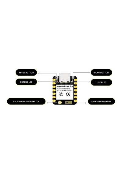 Xıao - Esp32-c6 Wifi + Bluetooth Geliştirme Kartı