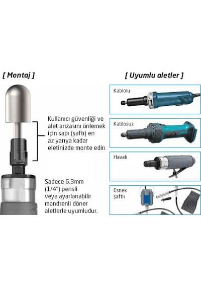 Kutzall 14vkıt01 Karışık Ahşap Törpü Seti 4 Parça Sap: 6.3mm