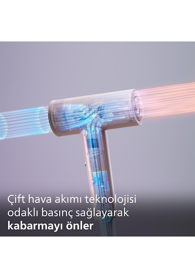 Philips Saç Kurutma Makinesi Thermoshield Advanced Koruma, 228