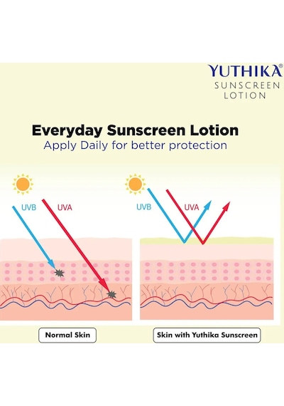 Güneş Kremi Sun Care Spf 50 Pa++++ 100ml Ter Ve Suya Dayanıklı