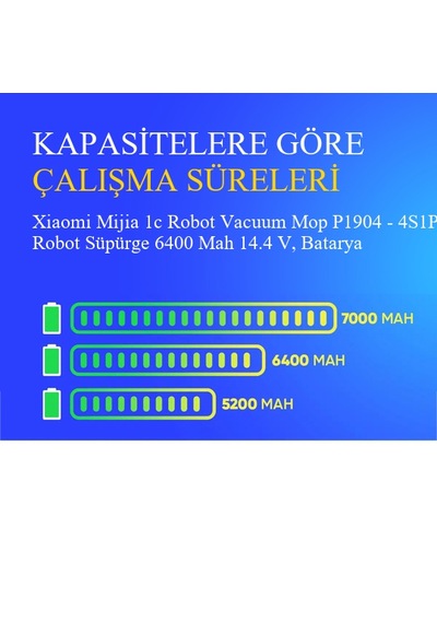 Xiaomi Mijia 1c Robot Vacuum Mop P1904 - 4s1p-mm Robot Süpürge 6400 Mah 14.4 V, Batarya  Uyumlu Uzun Ömürlü, Yüksek Performans Pil