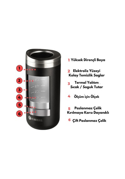 Les Artistes Paris Isı Yalıtımlı Çelik Termos Mug 350ml Beach Renkli