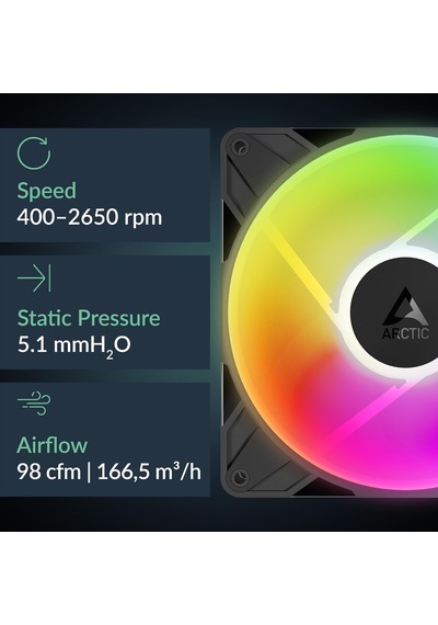 P14 Pro Reverse A-rgb - 140 Mm Premium Ters Hava Akımlı Vantilatör, Y Kablo Ayırıcılı Pwm Vantilatör, 400-2650 Rpm, 0 Devir
