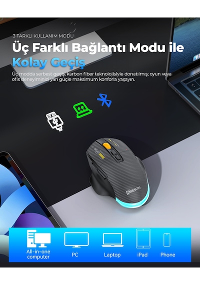 Mkespn W601w Tri Mode Rgb Gaming Mouse 12800 Dpı 7 Tuş Makro 1000hz Beyaz Diğer