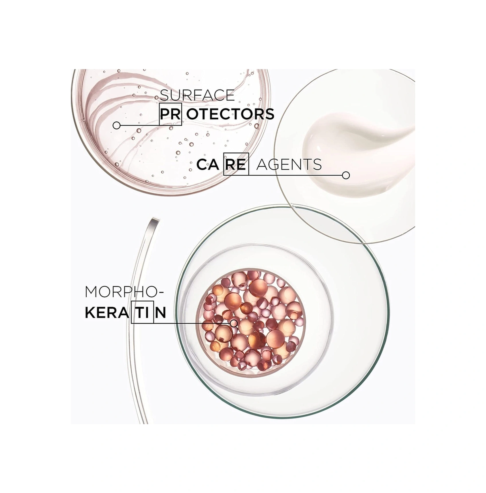 Discipline Fluidissime Morpho Keratine 150 Ml