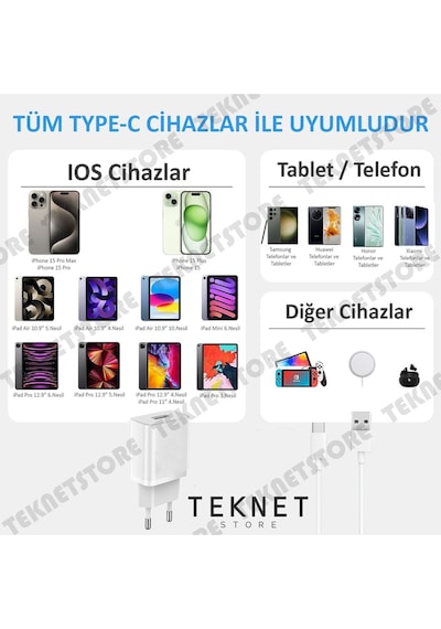 Apple Uyumlu iPhone   15 / Plus / Pro  22 W Hızlı Şarj Cihazı Type-c Turbo Hız Adaptörü Ve Kablosu
