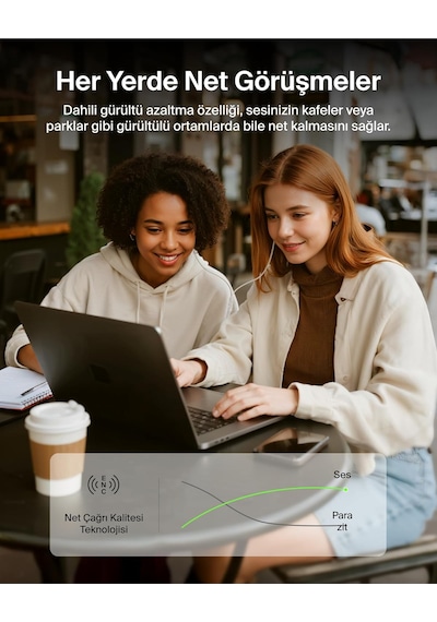 Belkin Soundform Anc Usb-c Bağlantılı, Mikrofonlu Kulakiçi Kablolu Kulaklık, Beyaz