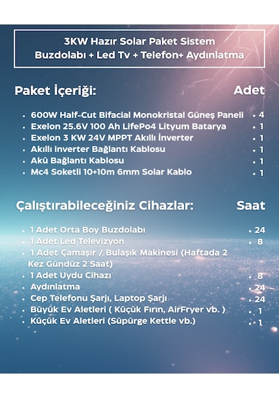 3kw Hazır Solar Paket - 4 24v Mppt Akıllı İnverter Off-grid Sistem