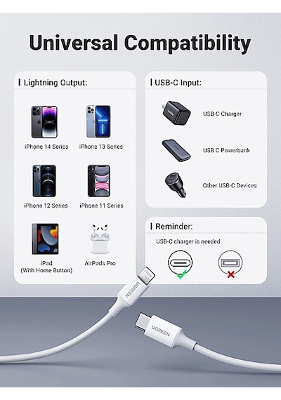 Ugreen Lightning To Usb-c 3a Pd Mfi Sertifikalı Hızlı Şarj Kablosu 1 M Beyaz