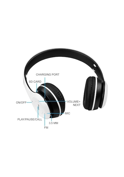 Torima P47 Extra Bass Wireless Bluetooth 5.0+Edr Fm Radyo Kulaklık