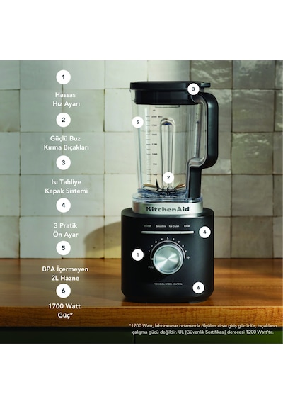 KitchenAid Pure Power 2 L Blender
