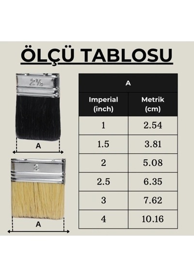 Yılsan Plastik Saplı Ekonomik Kestirme Fırçası No:3