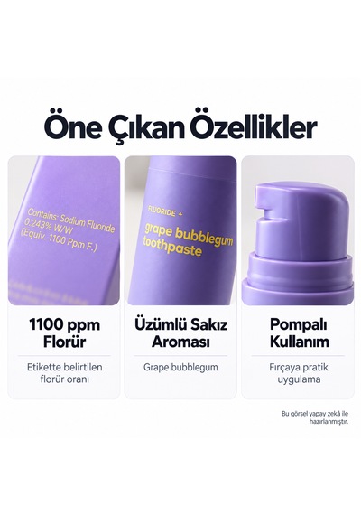 Yues Üzümlü Sakız Aromalı Florürlü Pompalı Diş Macunu 60 G Beyazlatma