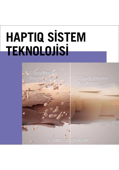 Blonde Perfector Turunculaşma Karşıtı Onarıcı Şampuan Peptit Ve Yaban Mersini Özü İle 250 Ml