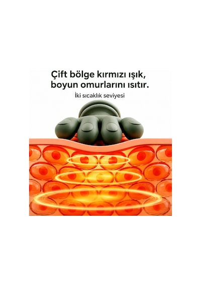 İnsan Eli Hissi Veren Şarjlı Boyun Omuz Sırt Masaj Aleti Isıtmalı Derin Yoğurma Masaj Cihazı 1 Diğer