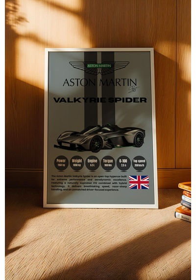Aston Martin Valkyrie Spider Araba Tablosu - Teknik Özellik Otomobil Poster - Çerçeveli Duvar Dekoru Beyaz Aston Martin Valkyrie Spider Araba Tablosu - Teknik Özellik Otomobil Poster - Çerçeveli Duvar Dekoru Beyaz