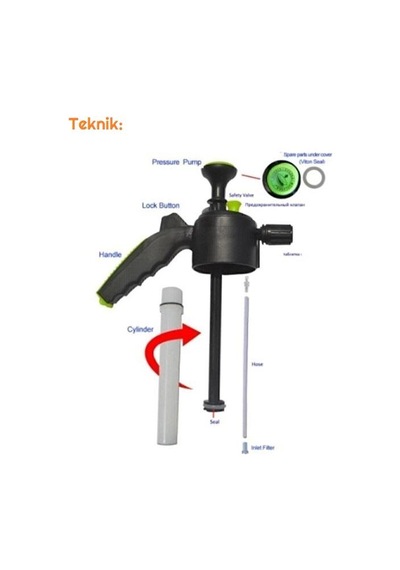 Zhltools Basınçlı Araç Yıkama Pompası 2 Litre