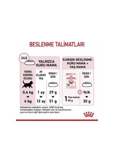 Royal Canin Kitten 4kg. Yavru Kedi Maması