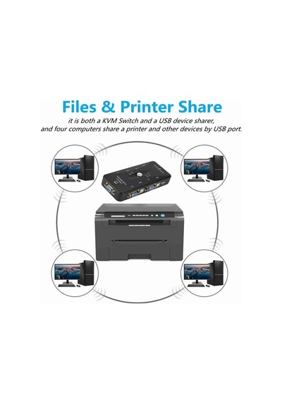 Px-2840 Usb Kvm Switch 4 Port Manuel